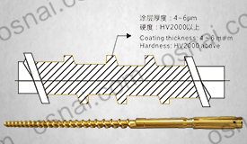 PVD螺杆