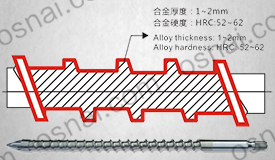 Alloy Screw